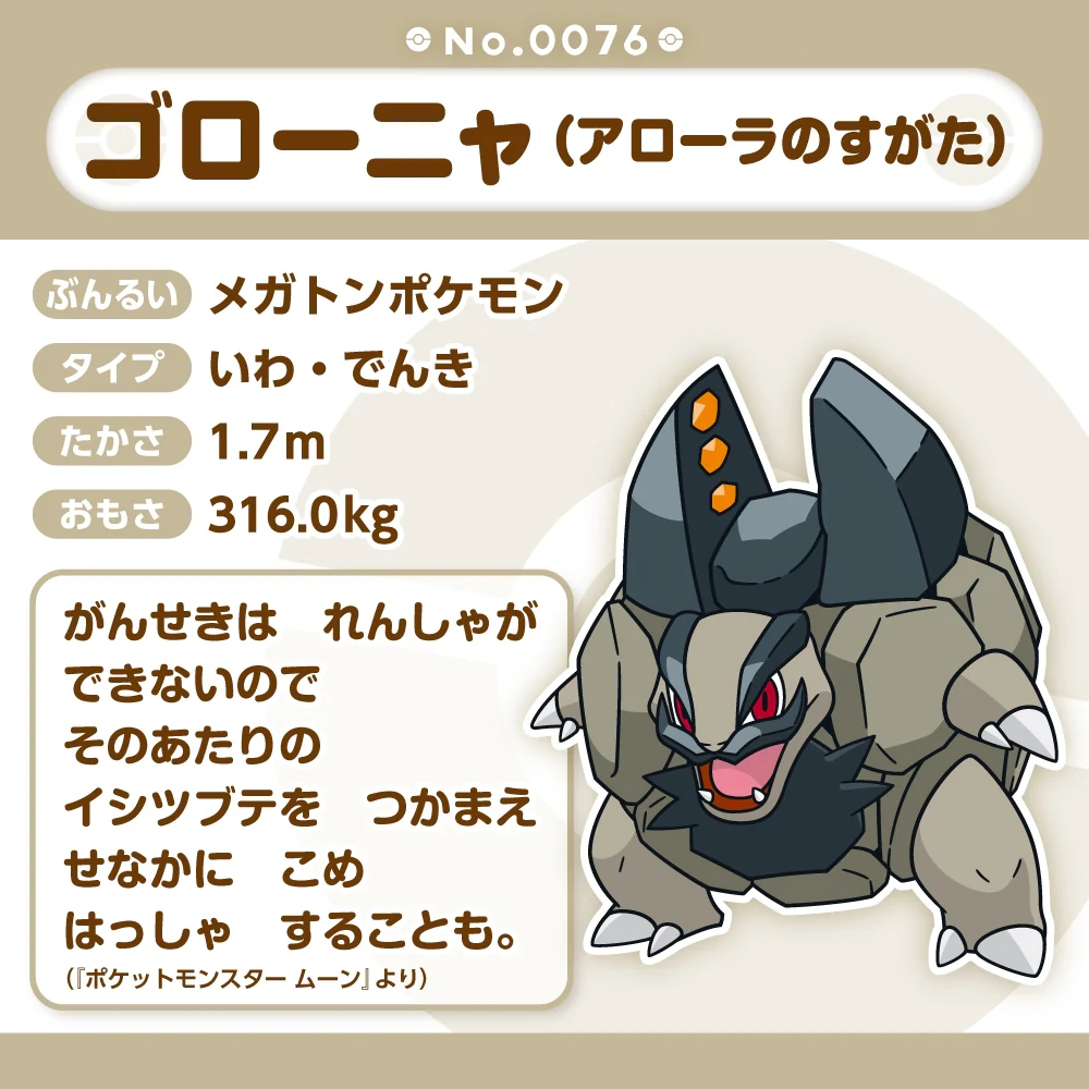 Pokemon Center Japan Alolan Golem Fit Plush - Image 4