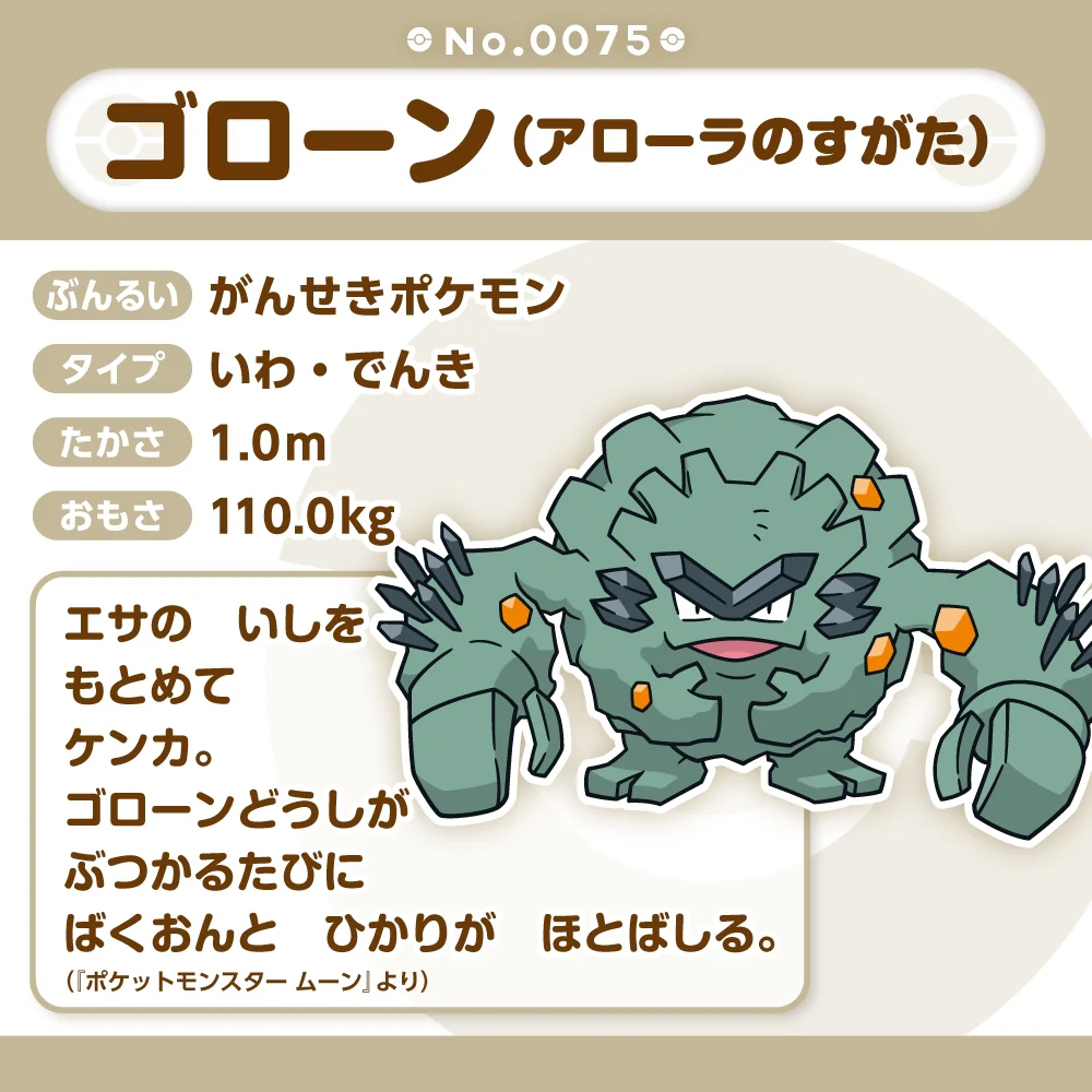 Pokemon Center Japan Alolan Graveler Fit Plush - Image 4