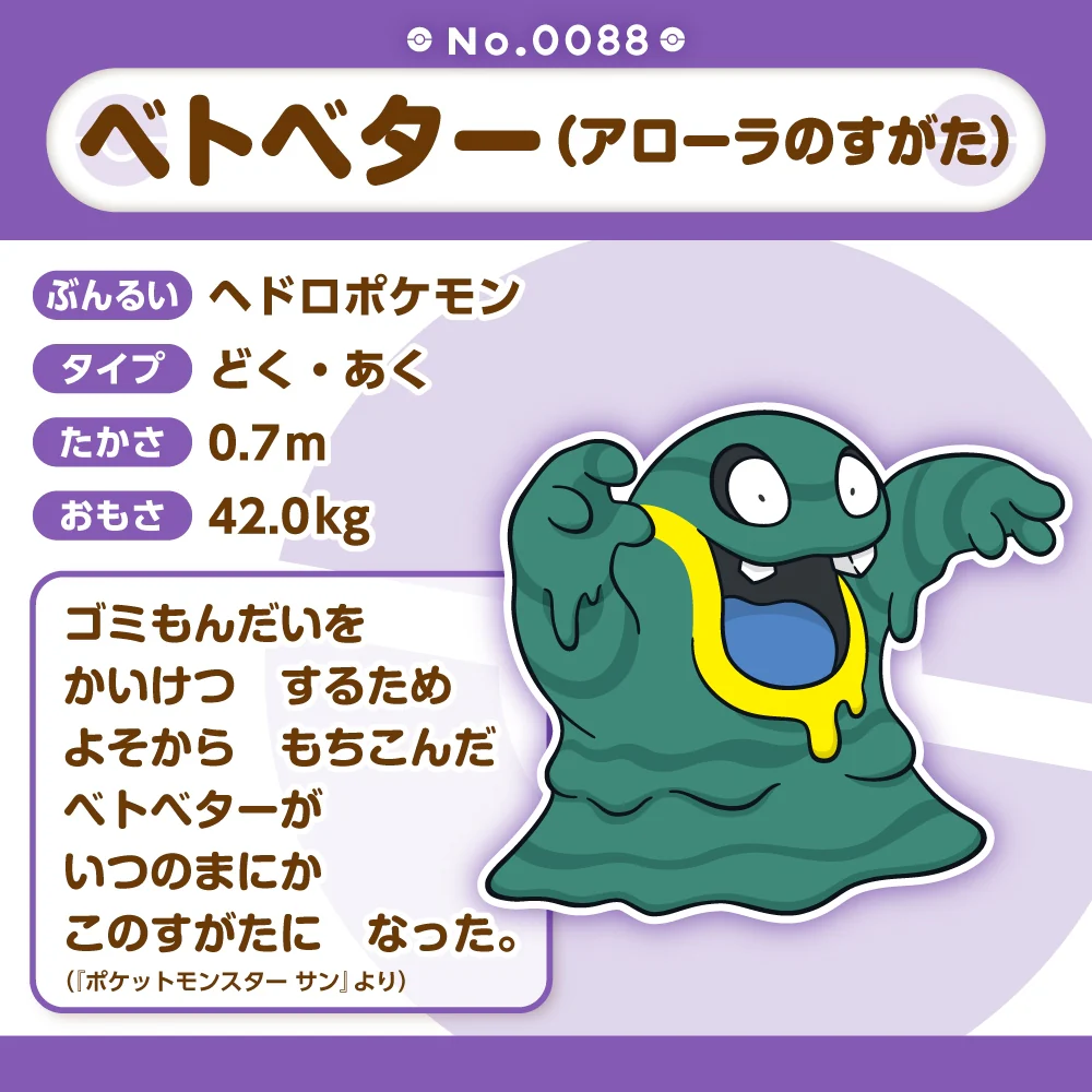 Pokemon Center Japan Alolan Grimer Fit Plush - Image 4