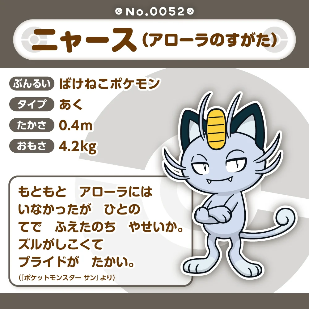 Pokemon Center Japan Alolan Meowth Fit Plush - Image 4