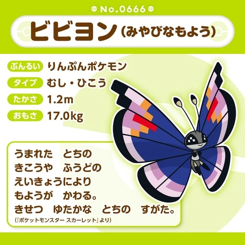 Pokemon Center Japan Vivillon (Elegant Pattern) Fit Plush - Image 4
